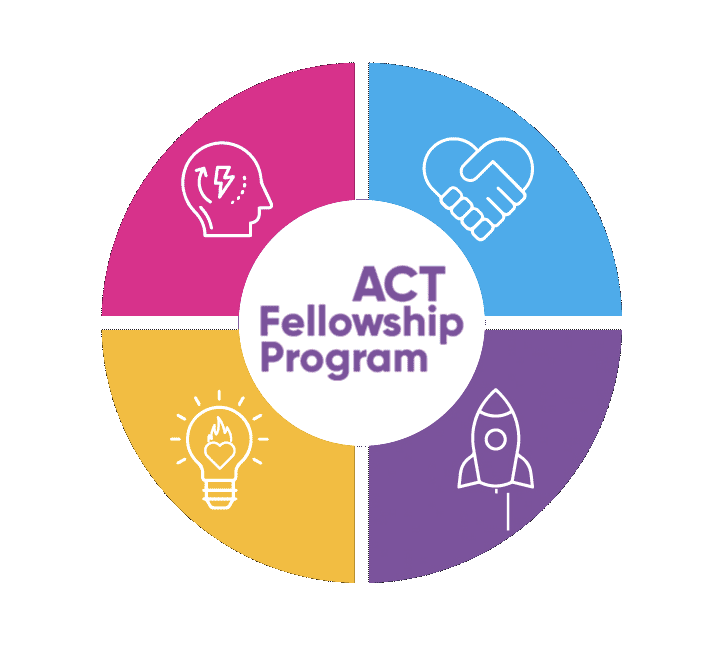 Why the ACT Fellowship Program is a great launchpad for early to mid-career professionals who are looking to pivot into the impact space